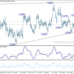 usdchf20180807b1