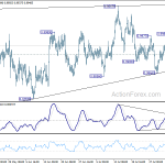 usdchf20180808a1