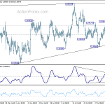 usdchf20180808b1