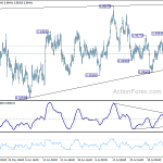 usdchf20180809a1