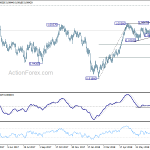 usdchf20180809a2