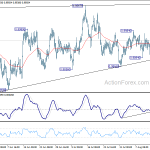 usdchf20180817b1