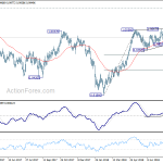 usdchf20180817b2