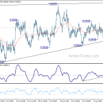 usdchf20180818w1