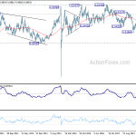 usdchf20180818w3