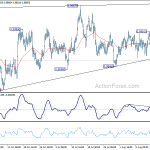 usdchf20180821a1