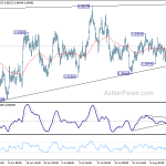 usdchf20180821a1