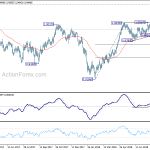 usdchf20180821a2