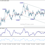 usdchf20180821b1