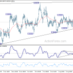 usdchf20180821b1