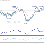 usdchf20180821b2