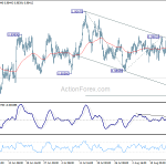 usdchf20180822a1