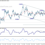 usdchf20180822b1