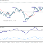 usdchf20180822b2