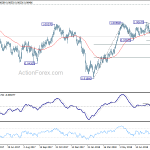 usdchf20180823a2