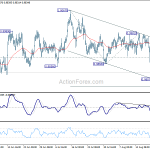 usdchf20180824b1