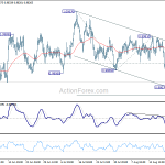 usdchf20180825w1