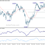 usdchf20180825w2