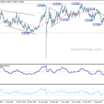 usdchf20180825w3