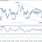 usdchf20180827a1