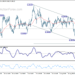 usdchf20180827b1