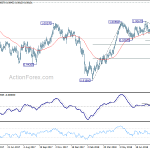 usdchf20180827b2