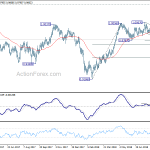 usdchf20180828a2