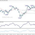 usdchf20180829a2