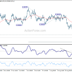 usdchf20180830a1