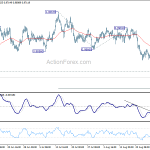 usdchf20180830b1