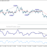 usdchf20180831a1