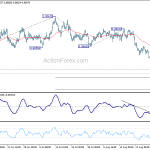 usdchf20180831b1