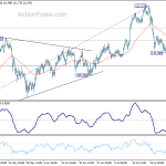 usdjpy20180801a1