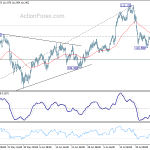 usdjpy20180801b1