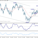 usdjpy20180801b2