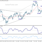 usdjpy20180802a1