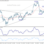 usdjpy20180802b1