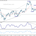 usdjpy20180803b1