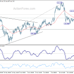 usdjpy20180804a1