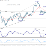 usdjpy20180804w1