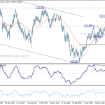 usdjpy20180804w2