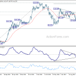 usdjpy20180804w3