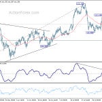 usdjpy20180806a1