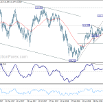 usdjpy20180806a2