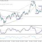 usdjpy20180806b1