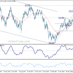 usdjpy20180806b2