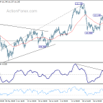 usdjpy20180807a1