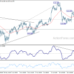 usdjpy20180807b1