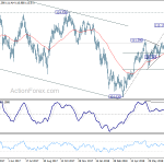 usdjpy20180807b2