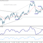 usdjpy20180808a1